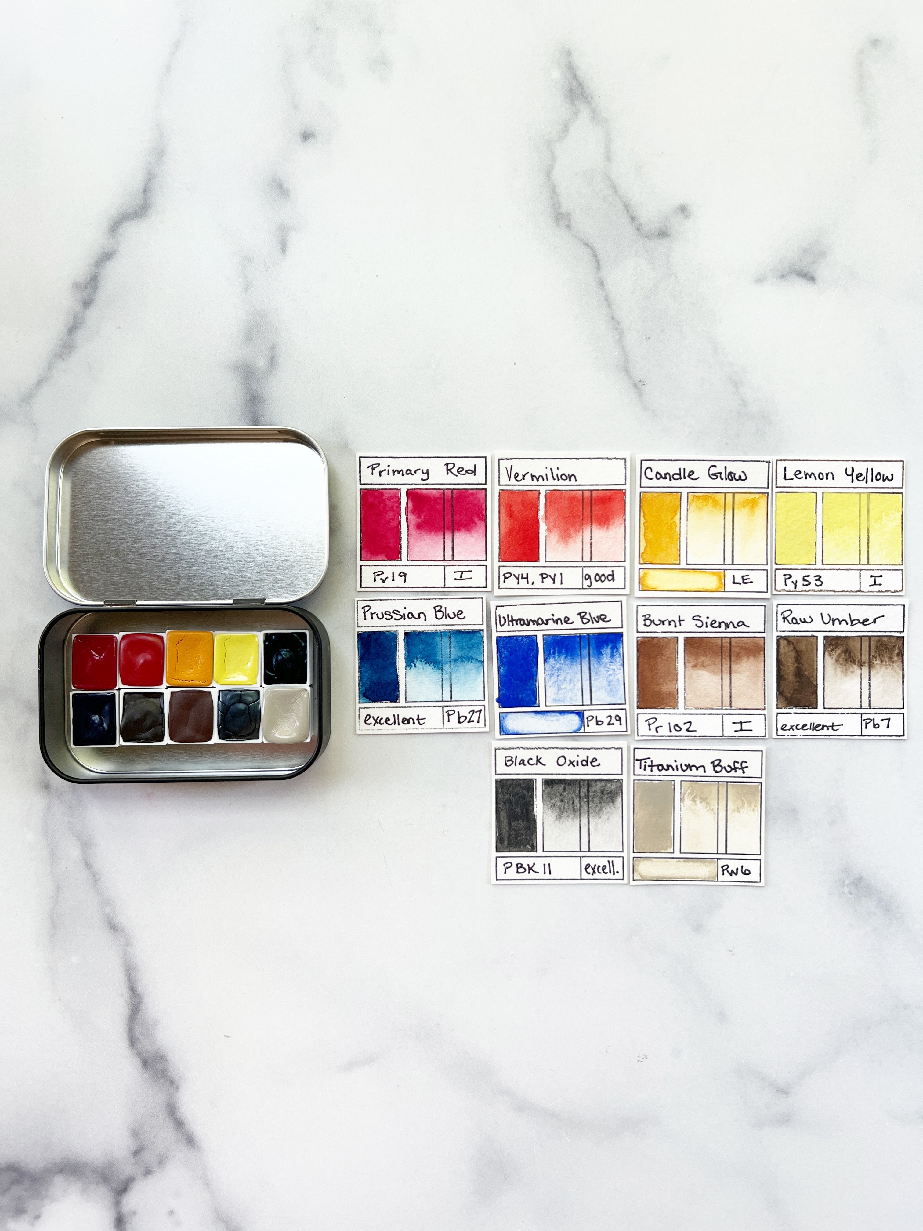 The Plein Air Kit