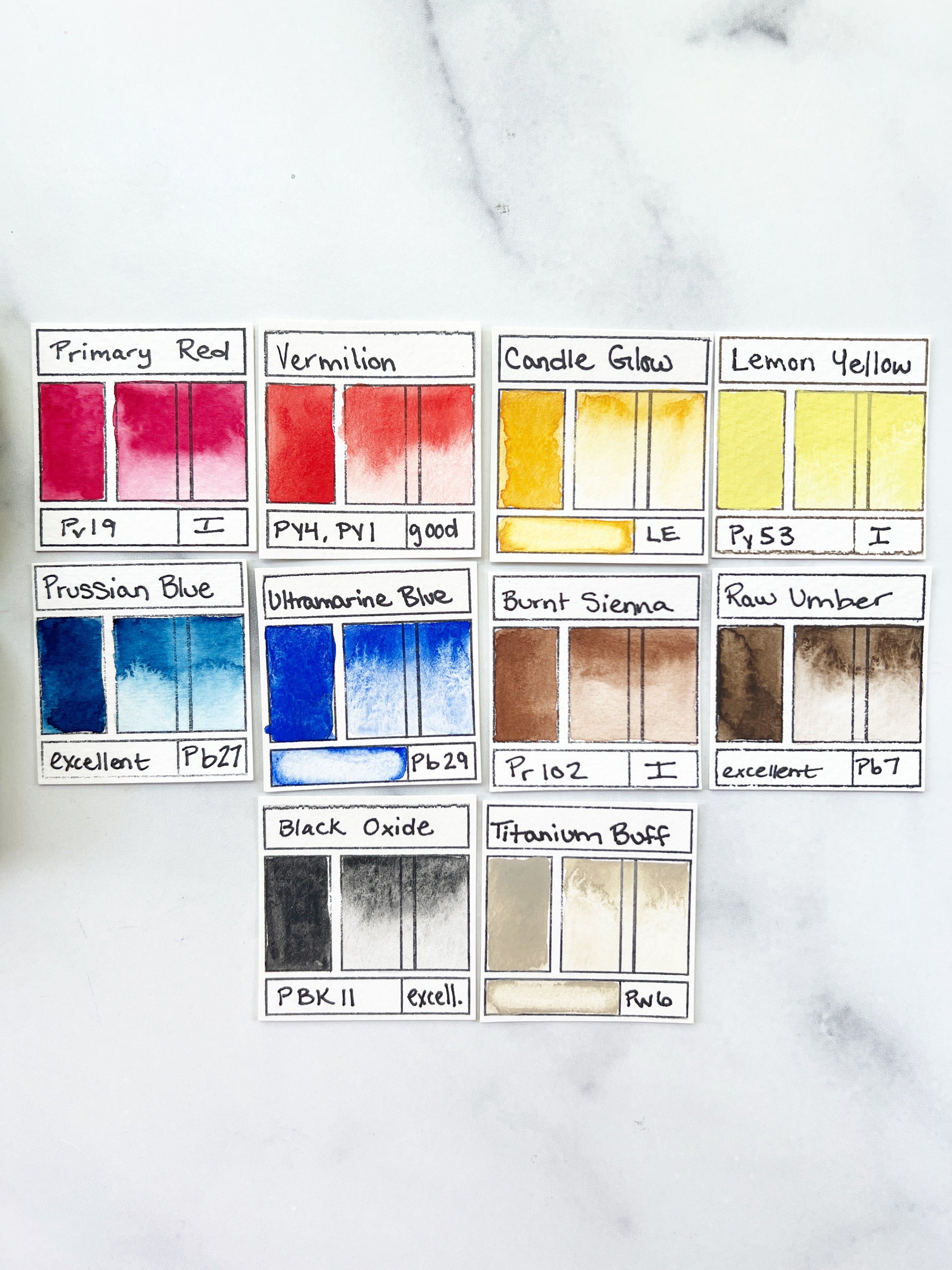 The Plein Air Kit